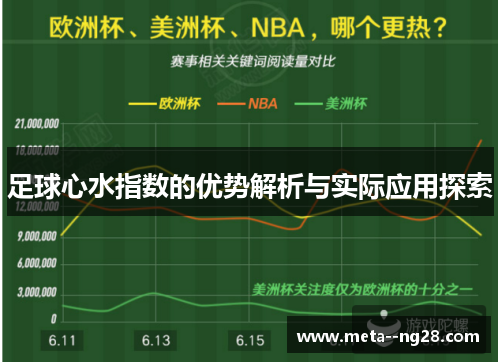 足球心水指数的优势解析与实际应用探索