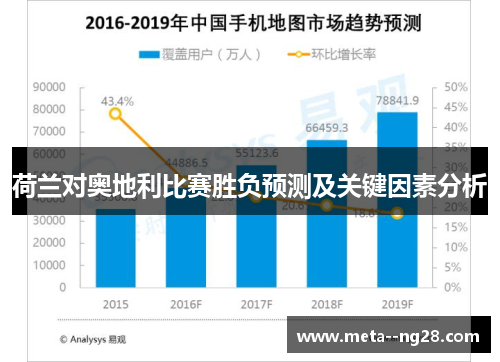 荷兰对奥地利比赛胜负预测及关键因素分析