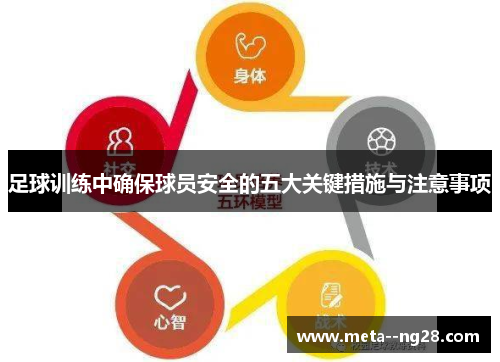 足球训练中确保球员安全的五大关键措施与注意事项 足球训练中确保球员安全的五大关键措施与注意事项