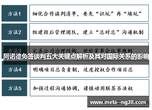 阿诺德免签谈判五大关键点解析及其对国际关系的影响 阿诺德免签谈判五大关键点解析及其对国际关系的影响